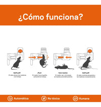 TRAMPA PARA ROEDORES AUTOMÁTICA A24 KIT INICIAL