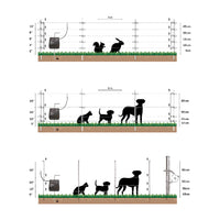 Kit cerco eléctrico para mascotas y jardin