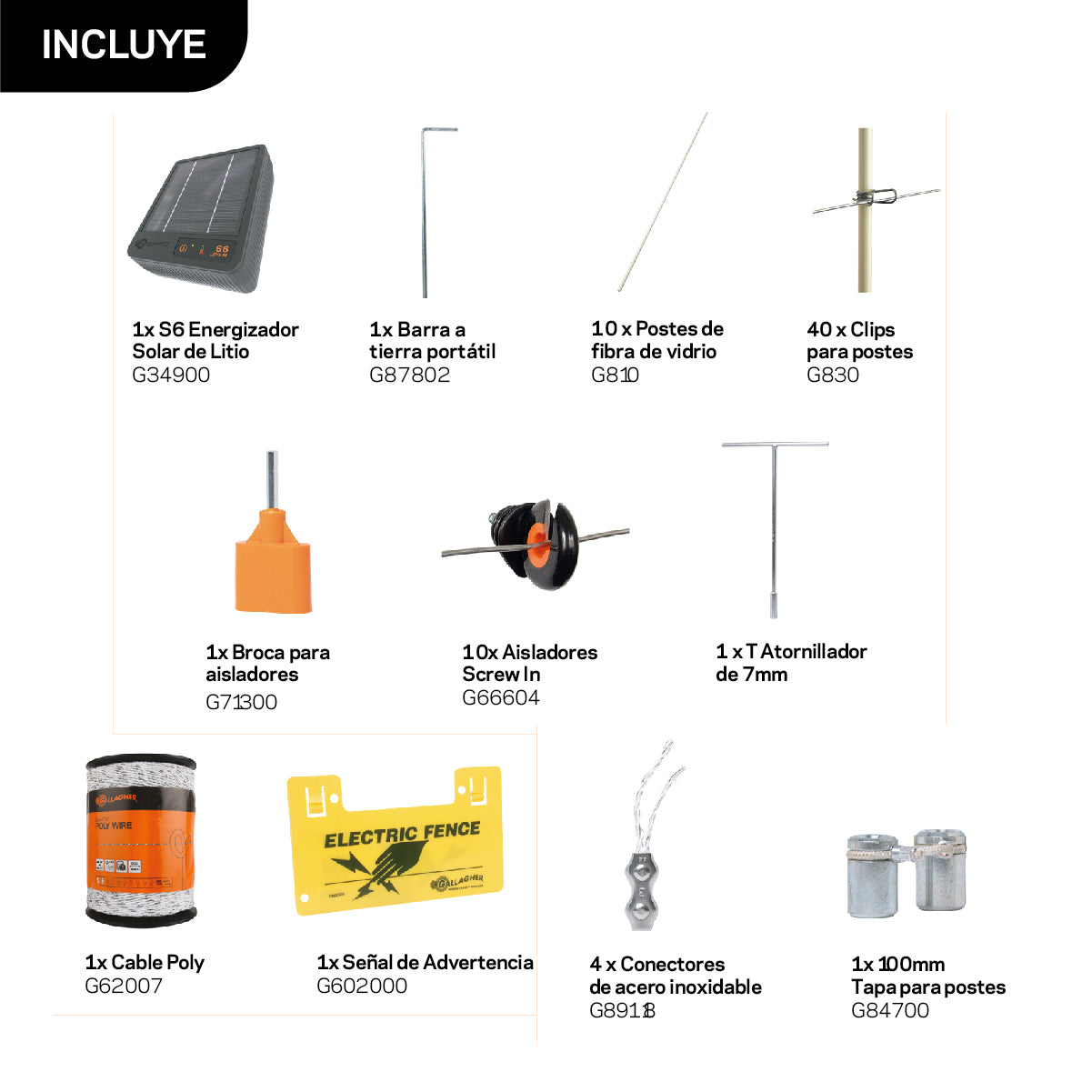 Kit cerco eléctrico para mascotas y jardin